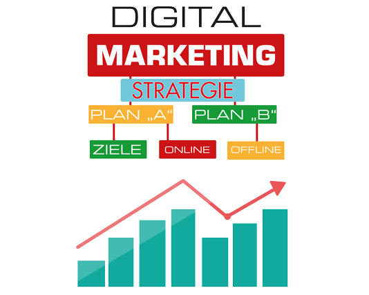 Digital-Marketing